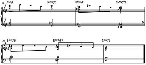 hymn of heaven chord chart|The Most Beautiful Piano Chord, the Heaven Chord.